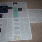 McIntosh MC 1000 Amplifier Review,1994,5 pgs,Full Test