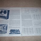 Technics QUAD RS-740us Open Reel Review,2 pgs, 1973