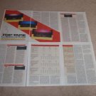 Nakamichi CR-7a,Teac V-750,Yamaha K-1020 Review, 6 pgs