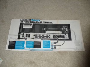 Fisher 601 QUAD Receiver Ad, 1971, 4 pgs, Features