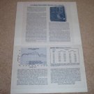 Janszen Z-824 Speaker Review,1975,2 pgs,Full Test,RARE!