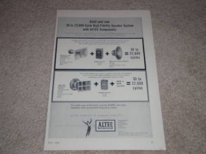 Altec Ad, 1955, 802C,H-811B Horn,803a,3000a Horn, Specs