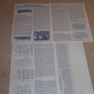Tandberg TR-1055 Receiver Review,1974,4 pgs, Rare Test!