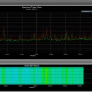High Quality RF Spectrum Analyzer 100 kHz to 1760 MHz Frequency