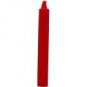 Household Candles