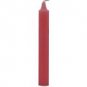 Household Candles