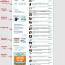 Twitter Live Streams Website
