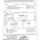 Advanced Real Estate Note Acquisitions - Income Opportunities and Investment