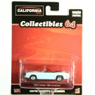 GreenLight 1969 Chevy Camaro Convertible California Toys Brazil Promo SUPER RARE