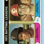 Pete Rose and Rod Carew