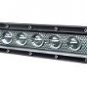 29.5'' 90W Rigid LED Work Light,Single Row LED Light Bar With EMC,Off-road 4X4 LED Light Bar