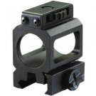 Strion Rail Mount