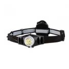 H7 Focusing Headlamp w/ VLT, Black Body, LED