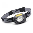 Quad Headlamp, Black