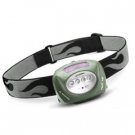 Quad Headlamp, OD Green
