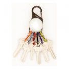 KeyLit, White LED
