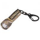 Keymate, Camo Body, Green LED