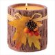 Candles and Scents