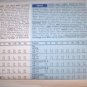 Butterick 5375 Todays Wardrobe Pattern Jacket, Top, Split Skirt and Pants Size 12 14 16 Uncut