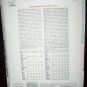Designer Anne Klein Vogue 1066 Pattern Jacket, Vest, Skirt, and Scarf Size 12, 14, 16 Uncut