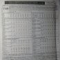 McCalls 7159  Pattern, Maternity Dress Tunic Leggings Shorts, size 4 6 8,  UNCUT