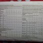 OOP Design Your Own Skirt Pattern, Simplicity 5065, Size 6 to 12 UNCUT