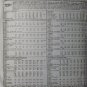 Easy McCalls 7291 Pattern Jacket Vest Tunic Skirt Pants, Size 6 8 10, UNCUT