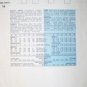 Vintage Easy Vogue Designer John Anthony 1386 Dress pattern, Size 14, Bust 36, UNCUT, FF