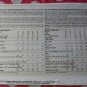 OOP Simplicity 9263 Pattern, Girls Jean Style Jacket, Top & Skirt, Sz 7 to 14, Uncut,