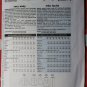 Burtterick B4817 Pattern, Women's or Petite Jacket, Vest, Top, Skirt & Pants, Sz 26W to 32W, Uncut