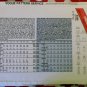 Easy Misses Jacket, Blouse, Skirt &  Pants Vogue 2329 Sewing Pattern, Size 6 8 10, UNCUT