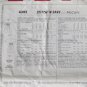 Easy Misses Dress McCall's 7510 Patttern, Sz 14 16 18, UNCUT