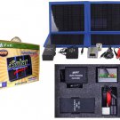 42W Solar Power Panel Kit Laptop Boat Battery Charger 90Wh