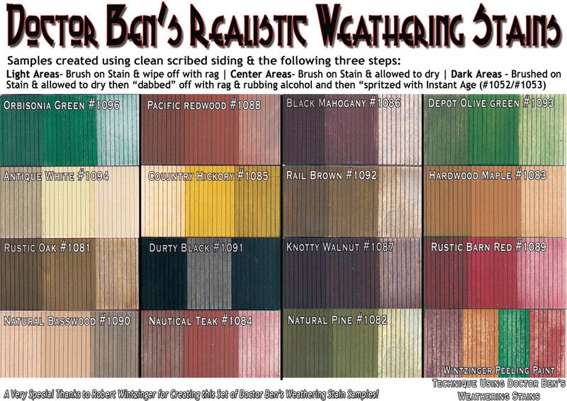 DEPOT BUFF WEATHERING STAIN4oz Doctor Ben's FLOQUIL REPLACEMENT WOOD/PLASTIC