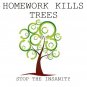Clothing Iron On - Homework
