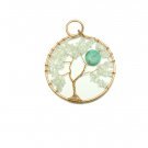 Tree of Life