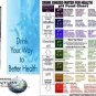 5pcs/ Lot Travel Alkaline Hydrogen Water Ionizer Stick 9pH H2O Wholesale Sealed