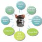 Cartridge Replacement for Quantum Nano Flask