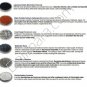 5pcs/ Lot New Alkaline Hydrogen Water Ionizer Stick 9pH H2O