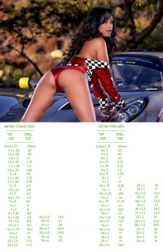 New calendar 2014 toolbox refrigerator magnet Tap & Drill Charts Jill