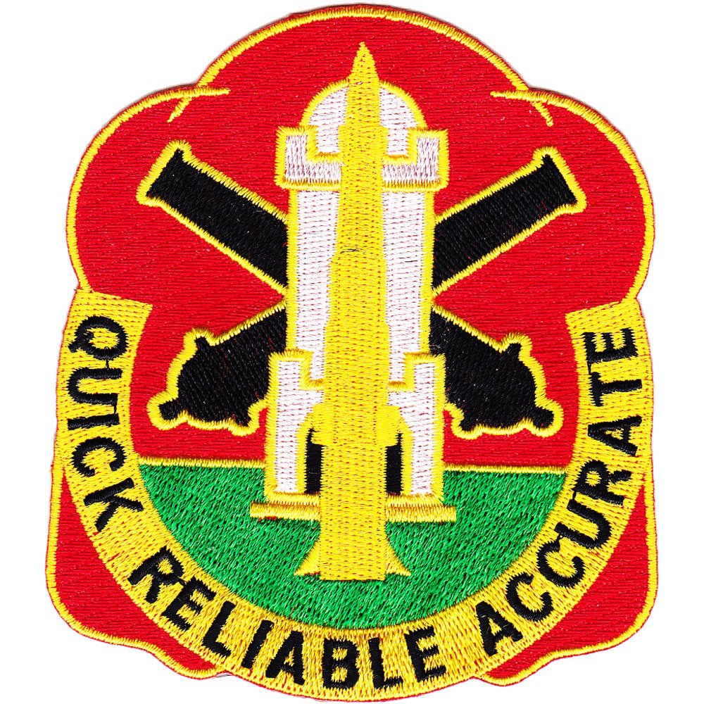 Артиллерия команды. Патч артиллерия. Artillery Hub Patch.