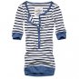 Wholesale NWT Hollister Daley Ranch Knits