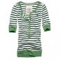Wholesale NWT Hollister Daley Ranch Knits