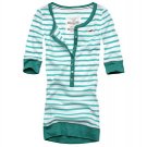 Wholesale NWT Hollister Daley Ranch Knits