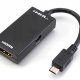 HDMI converter