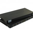 mini HDMI splitter 8port 3D support