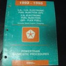 FACTORY SERVICE MANUAL CHRYSLER 3.3L 3.5L SFI