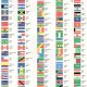 States and Countries