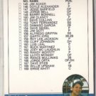 BOBBY COX 1984 Fleer #653.  JAYS