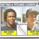 ROD CAREW 1984 Topps #276 w/ Zahn.  ANGELS